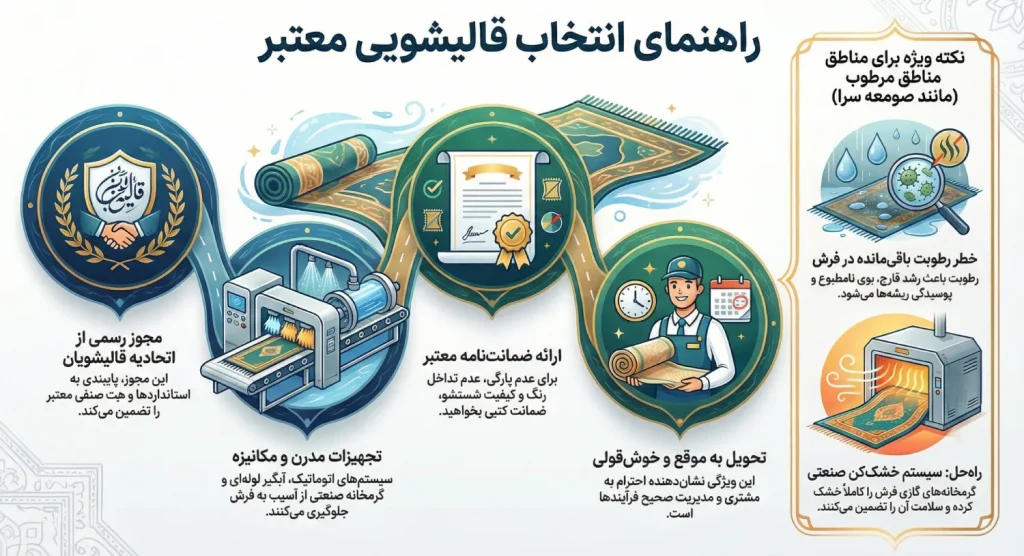 قالیشویی‌ در صومعه سرا
